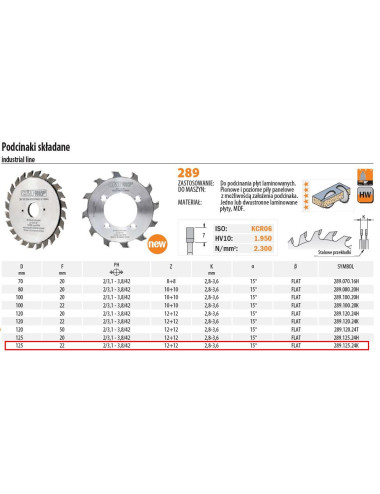 CMT PODCINAK SKŁADANY HM D 125 F 22 Z 12+12