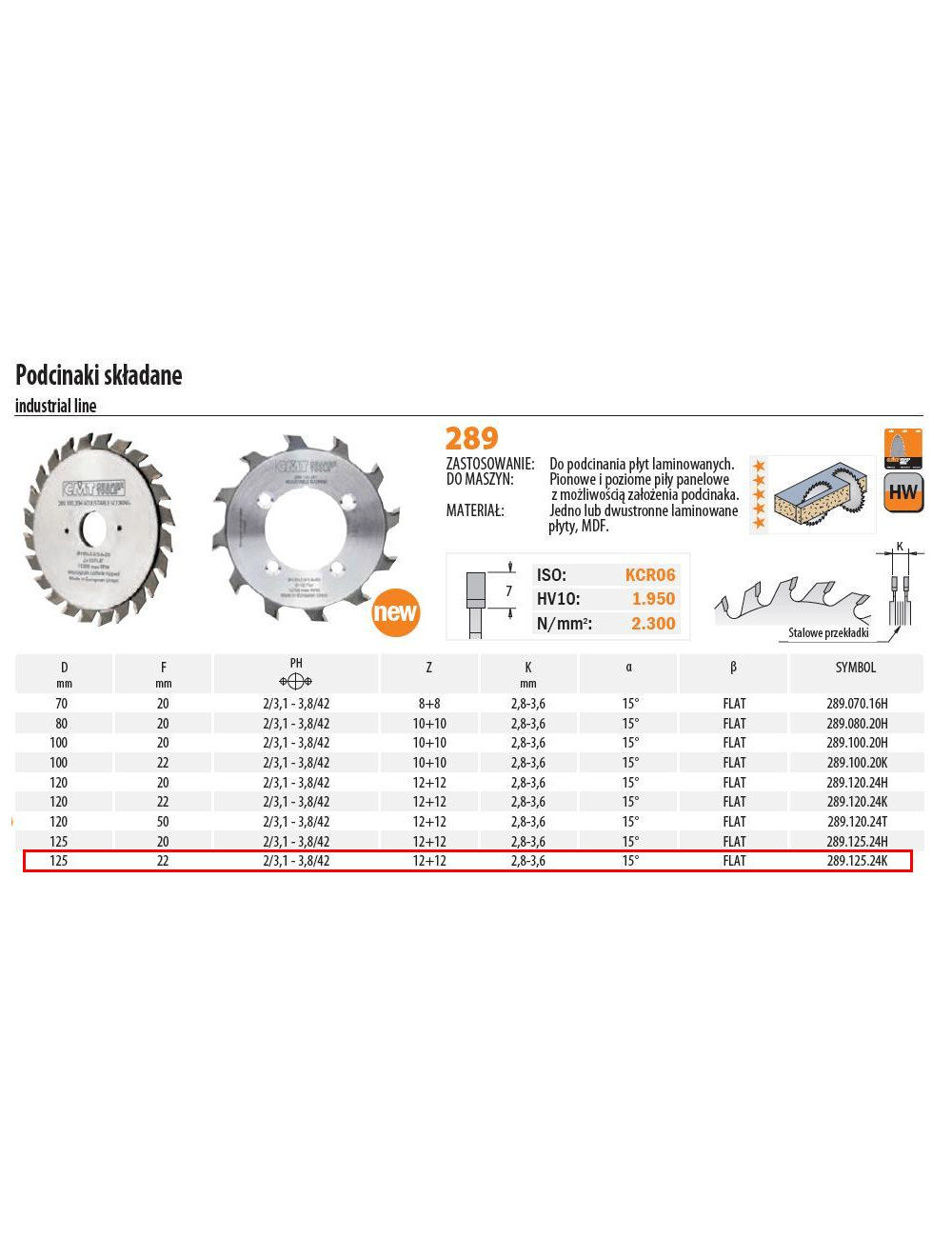 CMT PODCINAK SKŁADANY HM D 125 F 22 Z 12+12