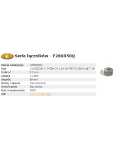 BOSTITCH GWOŹDZIE F 2,80 x 50mm RING 9000szt. F280R50Q