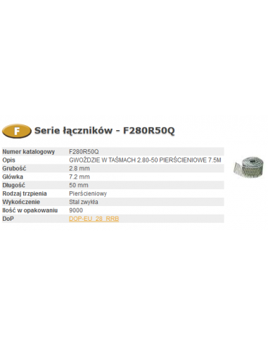 BOSTITCH GWOŹDZIE F 2,80 x 50mm RING 9000szt. F280R50Q