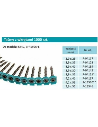 MAKITA TAŚMA Z WKRĘTAMI 3,9x25mm DO METALU