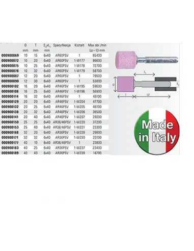 BETA ŚCIERNICA CERAM.TRZP.WALC.25X40 AR36/46P5V / 10szt.