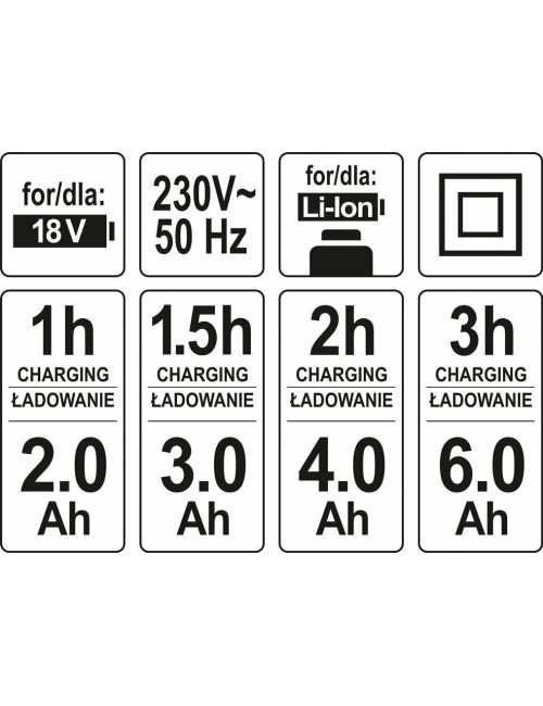 YATO ŁADOWARKA PODWÓJNA 18V