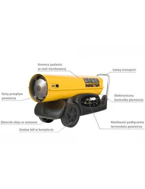 MASTER NAGRZEWNICA OLEJOWA B 180 BEZ ODPROWADZENIA SPALIN 48kW