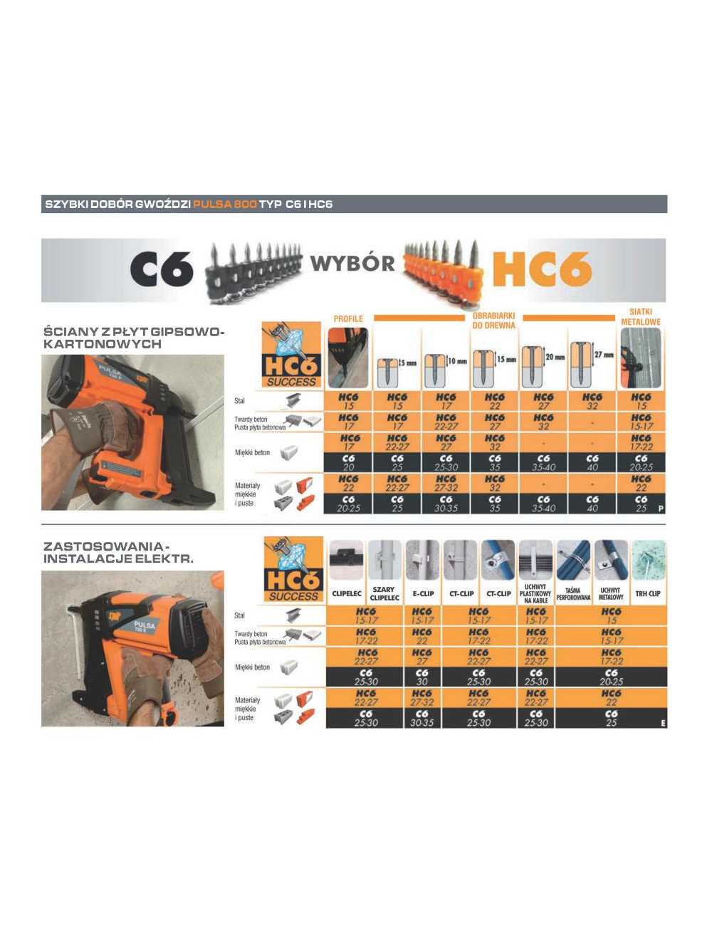 PASLODE GWOŹDZIE HC6-32 + GAZ P800