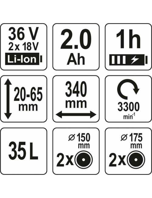 YATO KOSIARKA AKUMULATOROWA 36V 2x18V 2x2,0Ah YT-85220