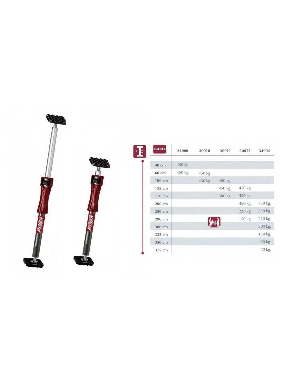 PIHER MULTI-PODPORA TELESKOPOWA 950-1700mm