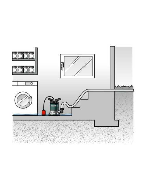 METABO POMPA DO WODY CZYSTEJ TP 7500 SI 0250750013