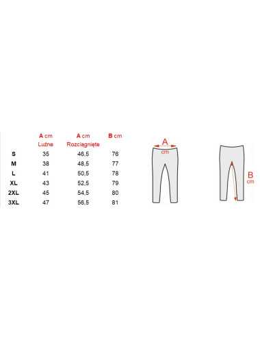 YATO SPODNIE ROBOCZE DRESOWE IDONEUS R.M