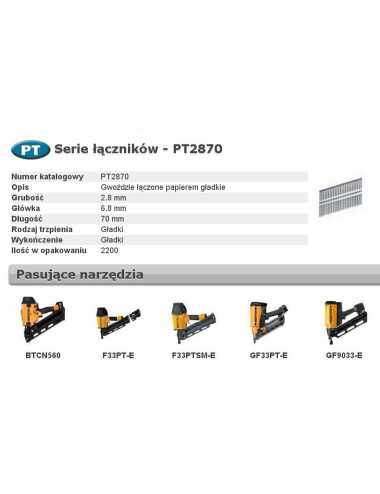 BOSTITCH GWOŹDZIE PT 33` 2,8 x 70mm 2200 szt.