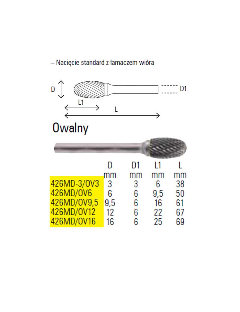 BETA PILNIK OBROTOWY OWALNY 12mm