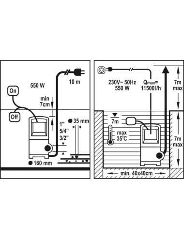 FLO POMPA WODY BRUDNEJ 550W 79772