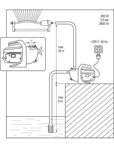 FLO POMPA OGRODOWA  600W 79810