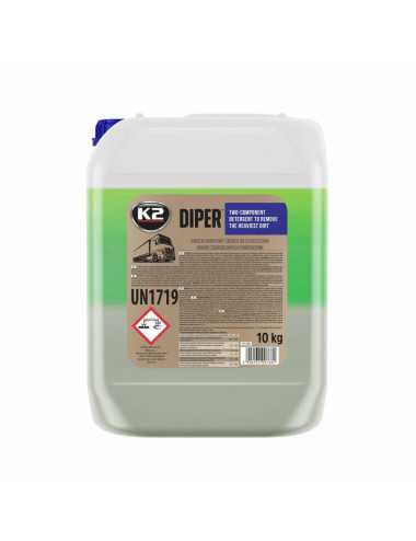 K2 NAJMOCNIEJSZY, DWUSKŁADNIKOWY PREPART DO USUWANIA NAJCIĘŻSZYCH ZABRUDZEŃ