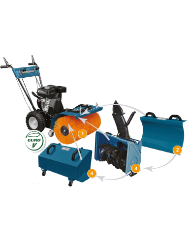 K&amp;S KONNER &amp; SOHNEN WIELOFUNKCYJNA MASZYNA KS 7HP-MFM 80 SET 4 w 1