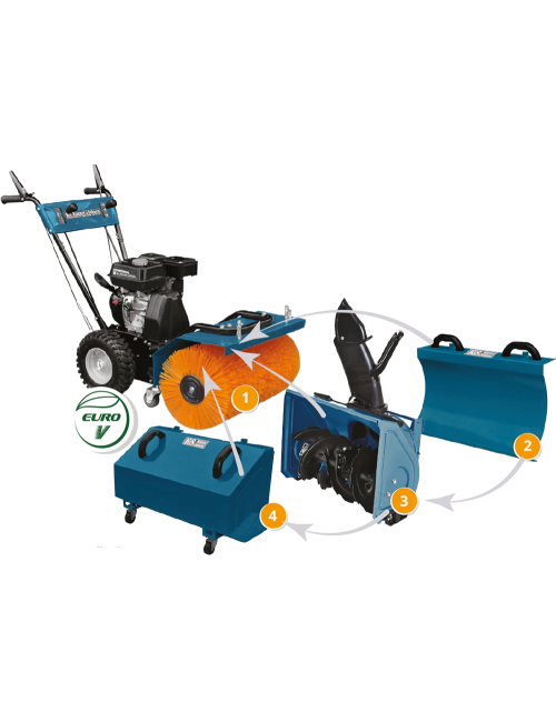 K&amp;S KONNER &amp; SOHNEN WIELOFUNKCYJNA MASZYNA KS 7HP-MFM 80 SET 4 w 1