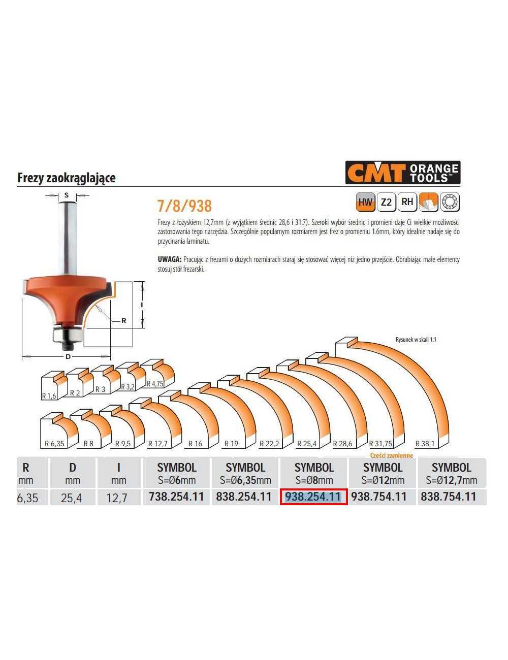 CMT FREZ ZAOKRĄGLAJĄCY Z ŁOŻYSKIEM HM R= 6,35 D=25,4 I=12,7 S=8