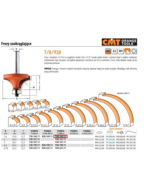 CMT FREZ ZAOKRĄGLAJĄCY Z ŁOŻYSKIEM HM R= 1,6 D=15,9 I=12,7 S=8