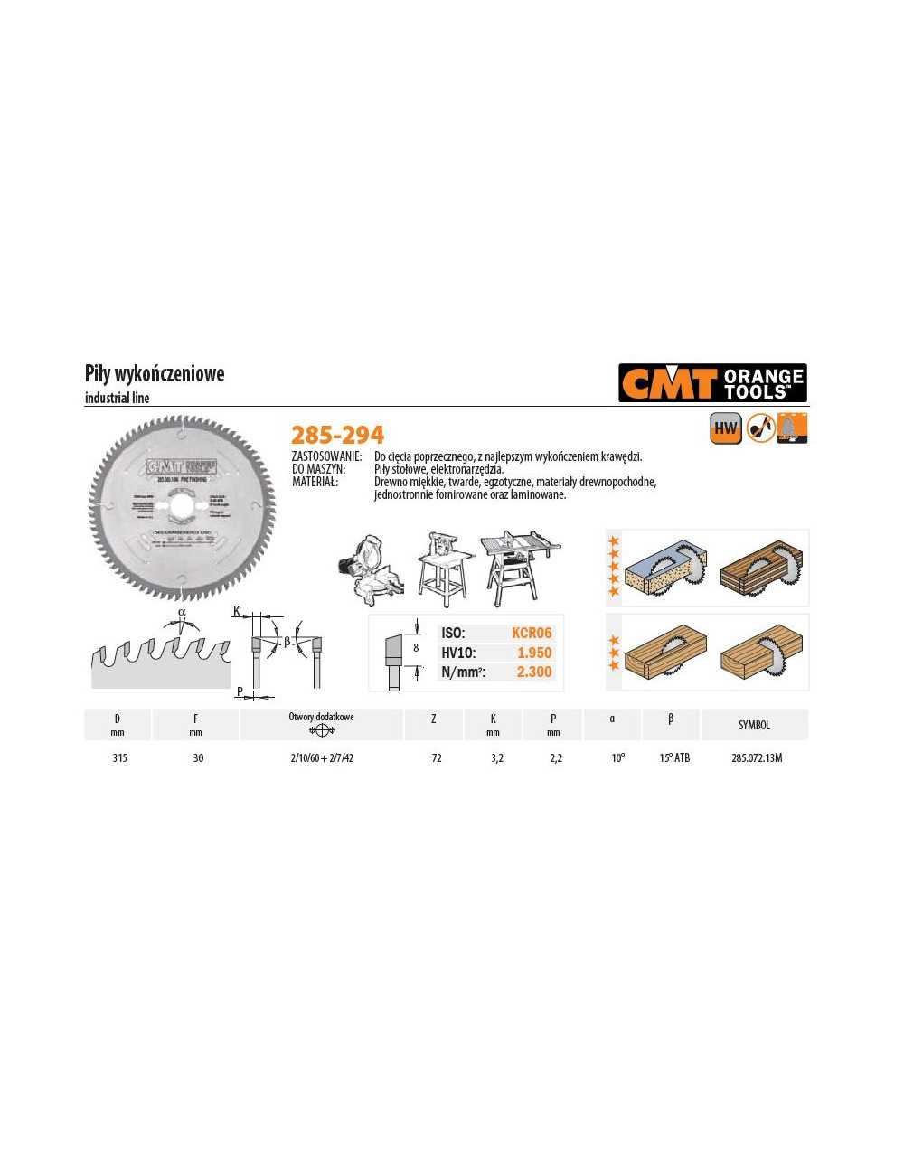 PIŁA DO CIĘCIA POPRZECZNEGO, OBRÓBKA WYKAŃCZAJĄCA CMT