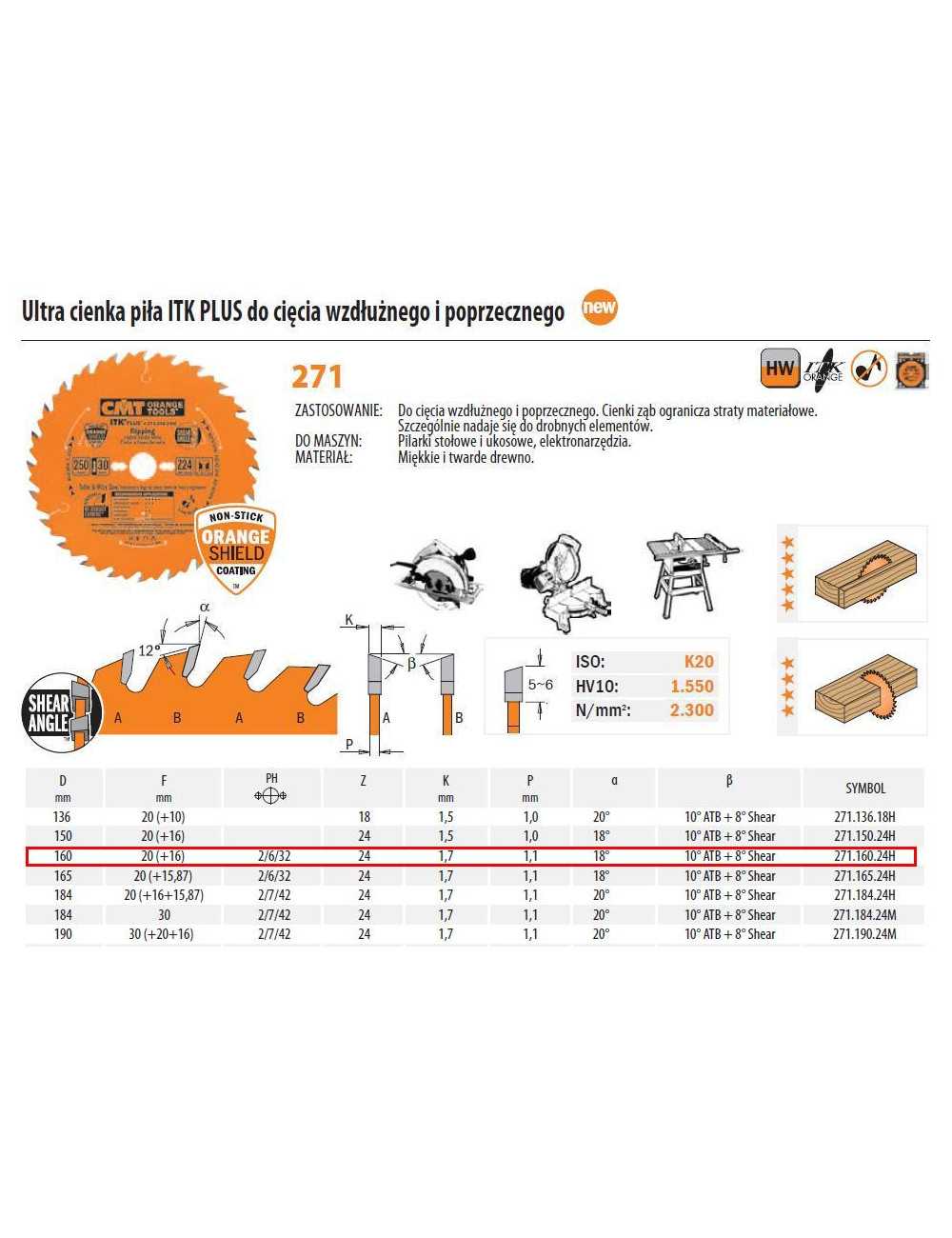 PIŁA UNIWERSALNA ITK D=160 F=20 Z=24 K=1,7 1,1 ULTRACIENKA