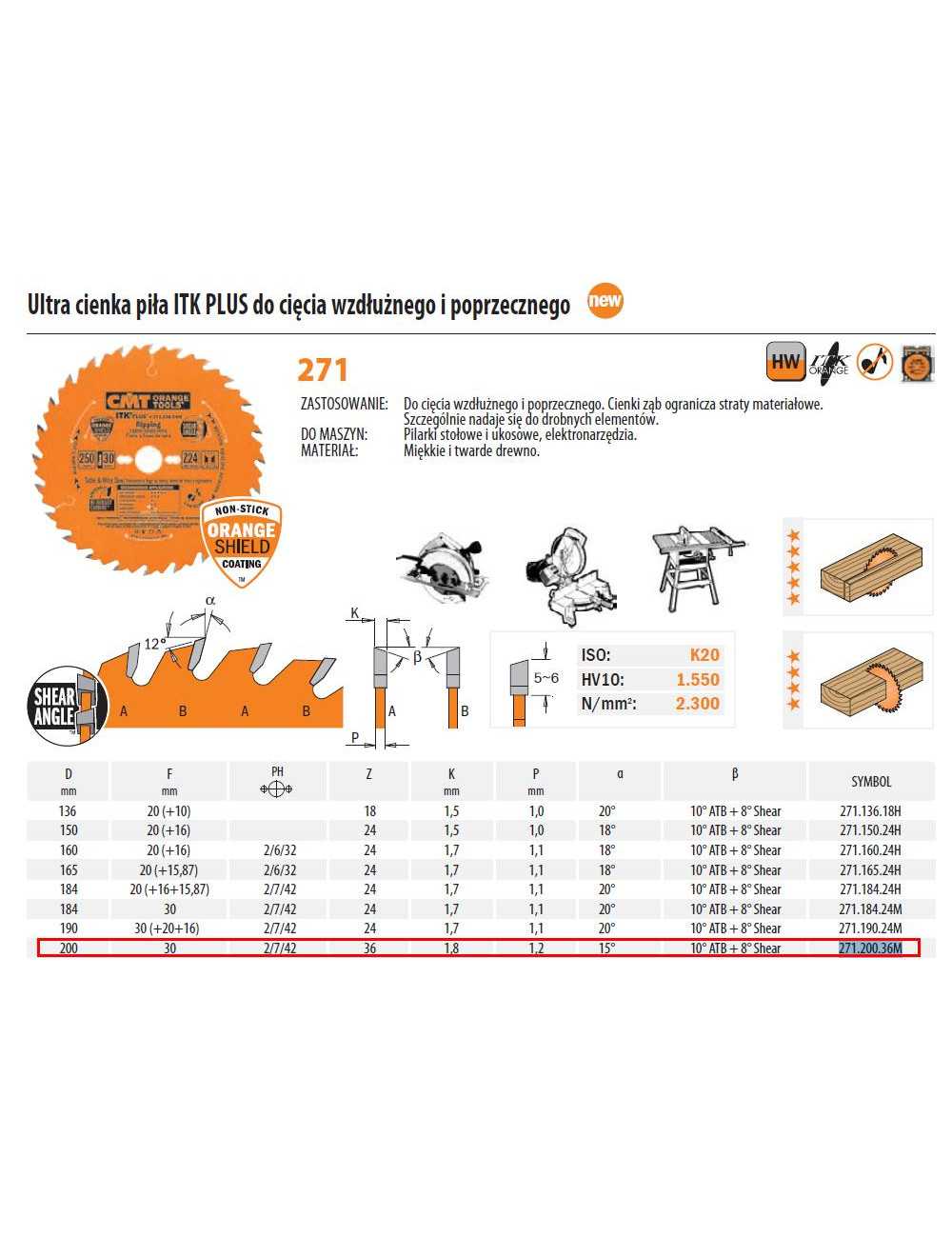 ULTRA CIENKA PIŁA TARCZA ITK PLUS DO CIĘCIA POPRZECZNEGO CMT