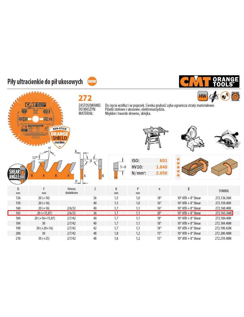 PIŁA TARCZA ULTRACIENKA DO PIŁ UKOSOWYCH CMT