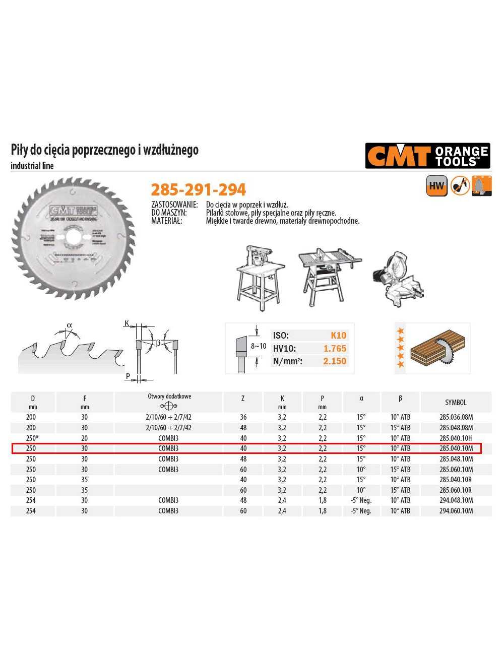 PIŁA TARCZA DO CIĘCIA WZDŁUŻNEGO CMT
