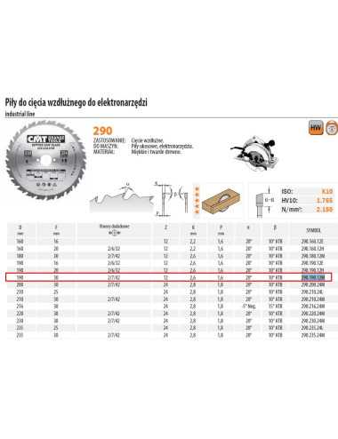 PIŁA TARCZA DO CIĘCIA WZDŁUŻNEGO DO ELEKTRONARZĘDZI CMT