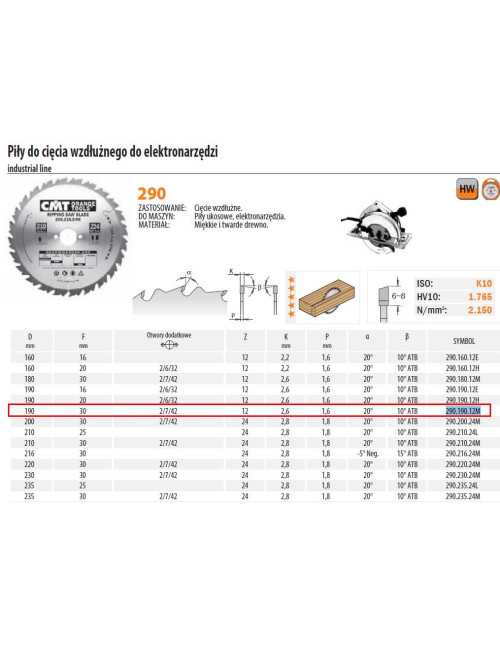 PIŁA TARCZA DO CIĘCIA WZDŁUŻNEGO DO ELEKTRONARZĘDZI CMT