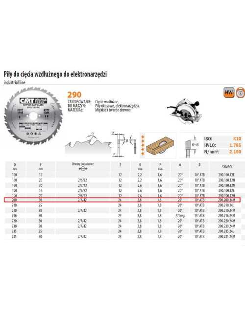 PIŁA HM 200x30x2,8 1,8 Z=24 CIĘCIE WZDŁUŻNE CMT