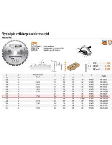 PIŁA HM 210x30x2,8 1,8 Z=24 CIĘCIE WZDŁUŻNE