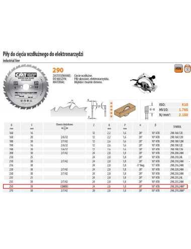 PIŁA HM 250x30x2,8 1,8 Z=24 CIĘCIE WZDŁUŻNE CMT