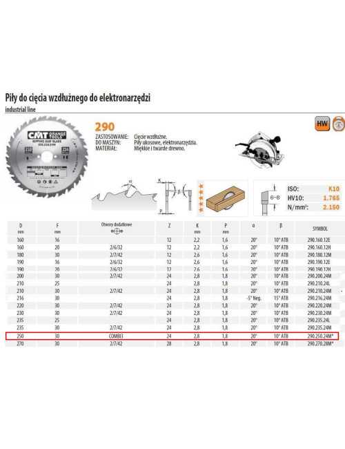 PIŁA HM 250x30x2,8 1,8 Z=24 CIĘCIE WZDŁUŻNE CMT