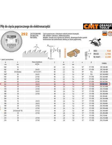 PIŁA DO CIĘCIA POPRZECZNEGO, OBRÓBKA WYKAŃCZAJĄCA CMT
