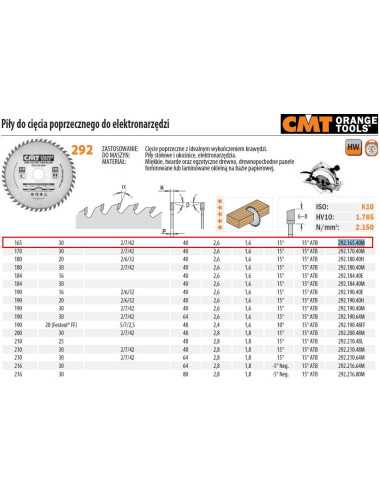 PIŁA DO CIĘCIA POPRZECZNEGO, OBRÓBKA WYKAŃCZAJĄCA CMT