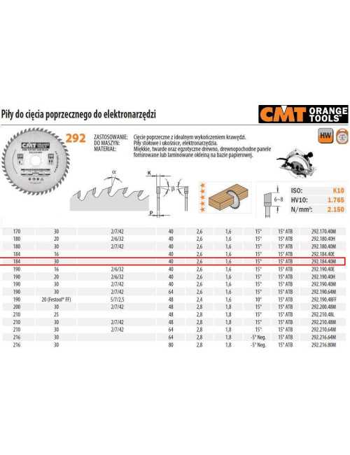 CMT PIŁA DO CIĘCIA POPRZECZNEGO, OBRÓBKA WYKAŃCZAJĄCA HM 184x30x2,6 1,6 Z=40