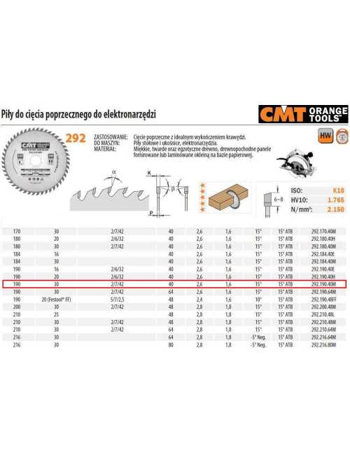 CMT PIŁA DO CIĘCIA POPRZECZNEGO, OBRÓBKA WYKAŃCZAJĄCA HM 190x30x2,6 1,6 Z=40