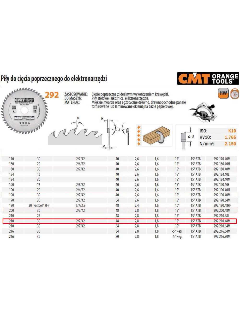 CMT PIŁA DO CIĘCIA POPRZECZNEGO, OBRÓBKA WYKAŃCZAJĄCA HM 210x30x2,8 1,8 Z=48
