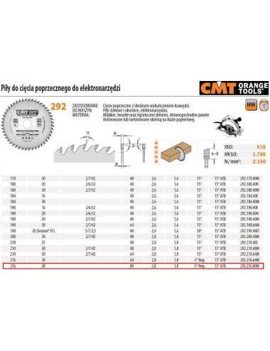 PIŁA DO CIĘCIA POPRZECZNEGO, OBRÓBKA WYKAŃCZAJĄCA HM 216x30x2,8 1,8 Z=80