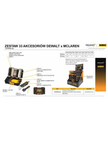 DEWALT ZESTAW AKCESORIÓW  33cz. Z PRZYSTAWKĄ KĄTOWĄ  MACLAREN