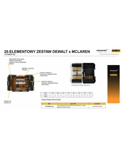 DEWALT ZESTAW KOŃCÓWEK FLEXTORQ 28 elementów MCALREN