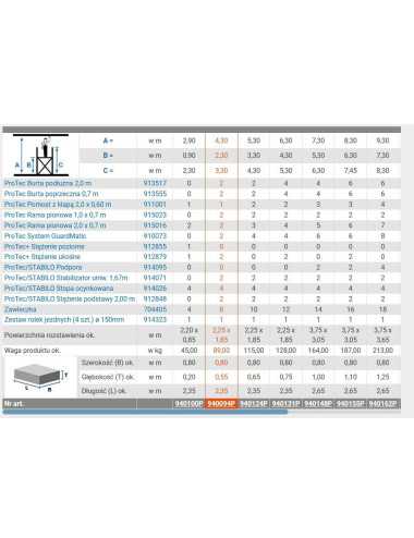 KRAUSE RUSZTOWANIE - PROTEC 2,0 x 0,70m wys. rob. 4,30m
