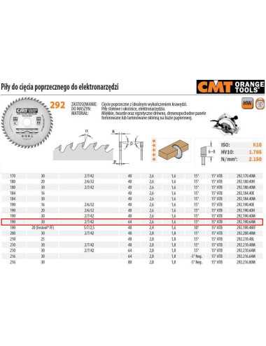 PIŁA DO CIĘCIA POPRZECZNEGO, OBRÓBKA WYKAŃCZAJĄCA HM 190x30x2,6 1,6 Z=64