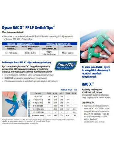GRACO DYSZA WYKOŃCZENIOWA GREEN FFLP312