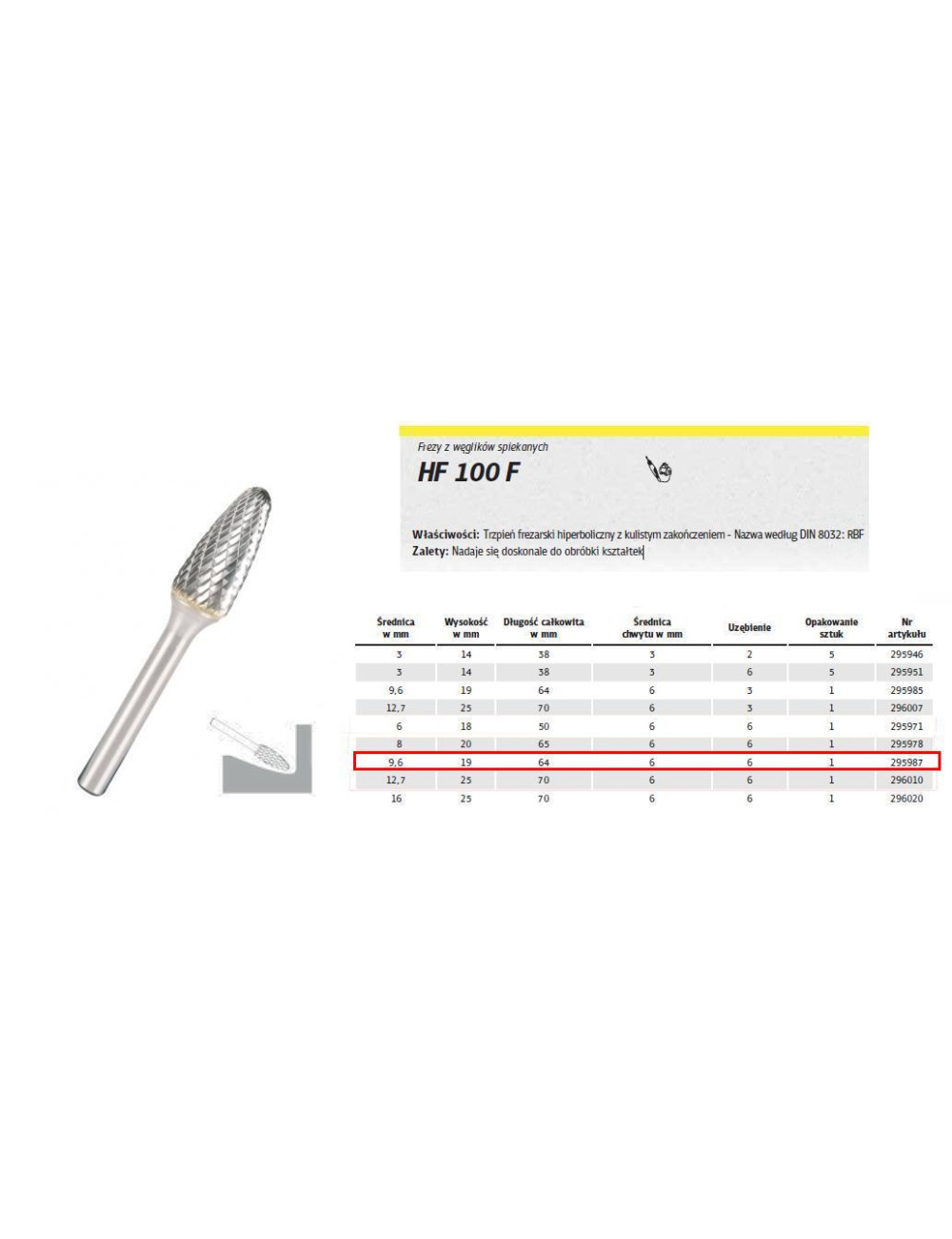KLINGSPOR FREZ DO METALU HF 100 F FI9,6x19mm TRZPIEŃ 6mm TYP RBF, HIPERBOLICZNY-POŁOKRĄGŁY