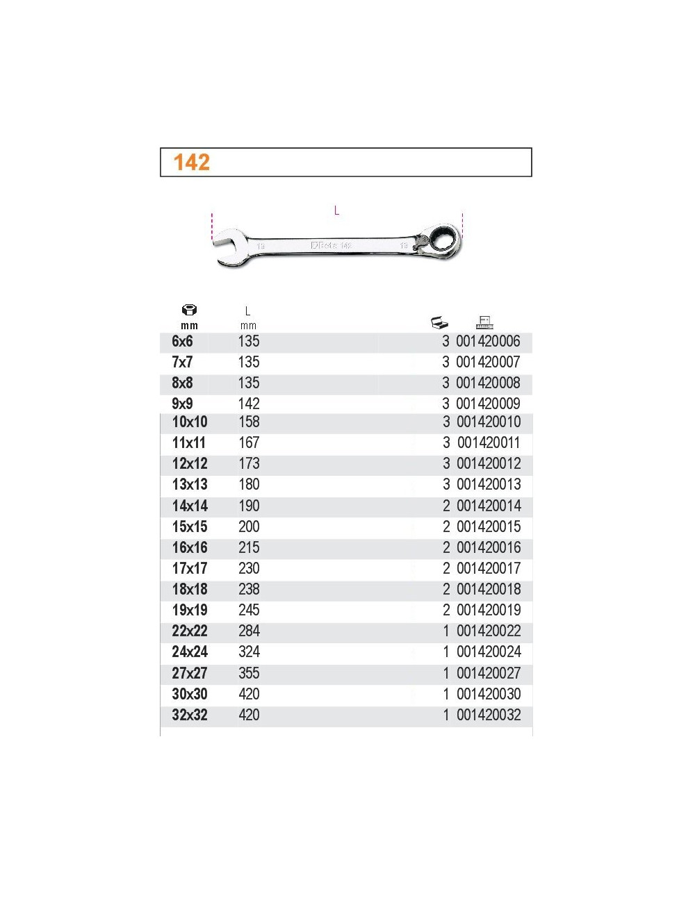 BETA KLUCZ PŁASKO-OCZKOWY Z DWUKIERUNKOWYM MECHANIZMEM ZAPADKOWYM 19mm