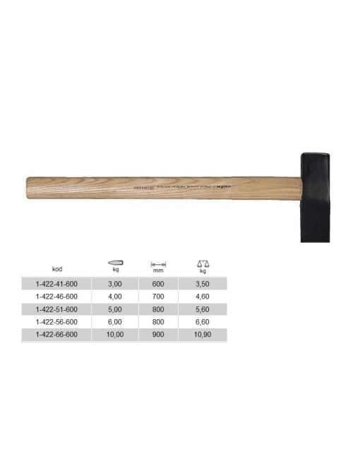 KUŹNIA MŁOTEK ROZŁUPIAK  6kg