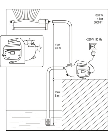 FLO POMPA OGRODOWA  800W 79811