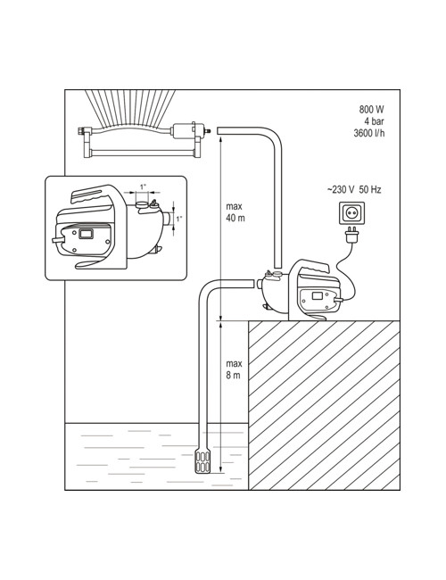 FLO POMPA OGRODOWA  800W 79811
