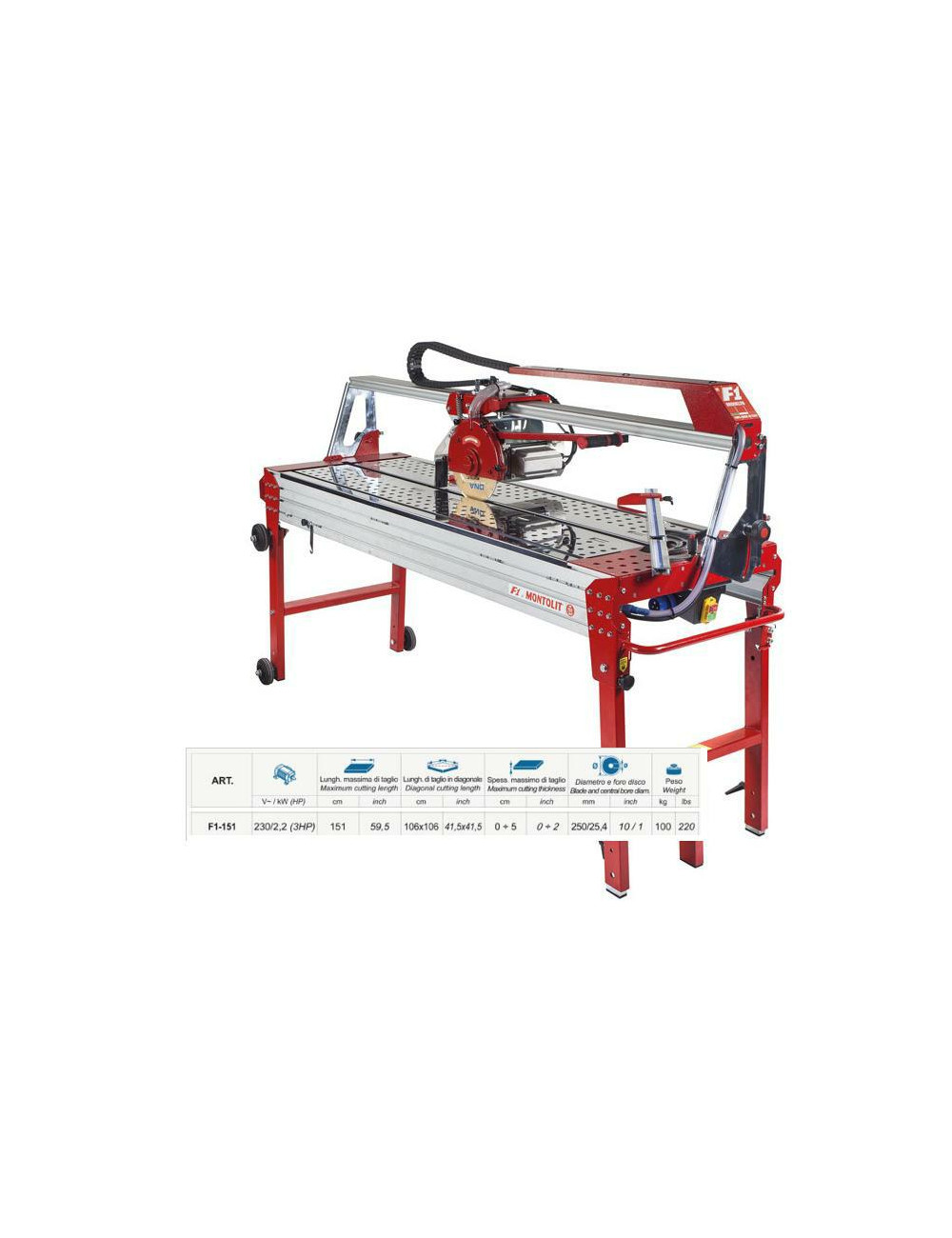 MONTOLIT PRZECINARKA STOŁOWA DO CERAMIKI F1-151